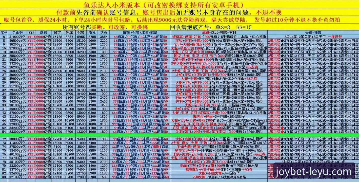 乐鱼app官网官方正版入口哪个好？官方渠道与第三方链接的深度对比