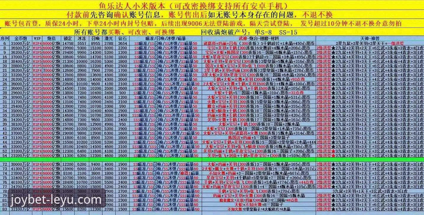 3个创新方案，精准定位乐鱼app官网入口
